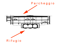  parcheggio 