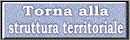 Struttura territoriale
