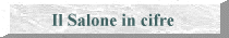 Il Salone in cifre